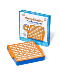 Tableau de multiplication