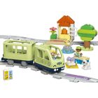 Le train d’aventures interactives